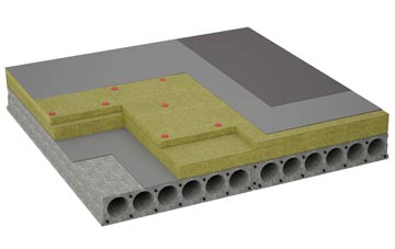 considerations of Cambusbarron flat roofing insulation